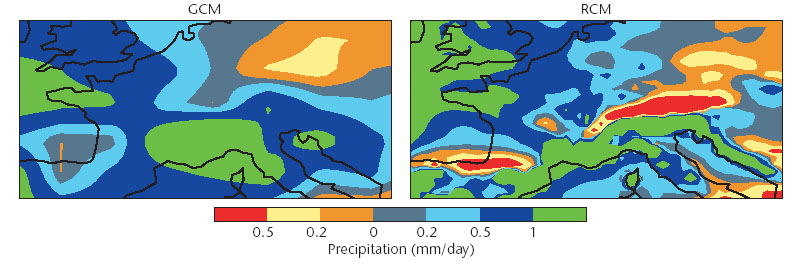 The finer the grid box, the better the model is at getting small scale features of the climate, such as rainfall, right.